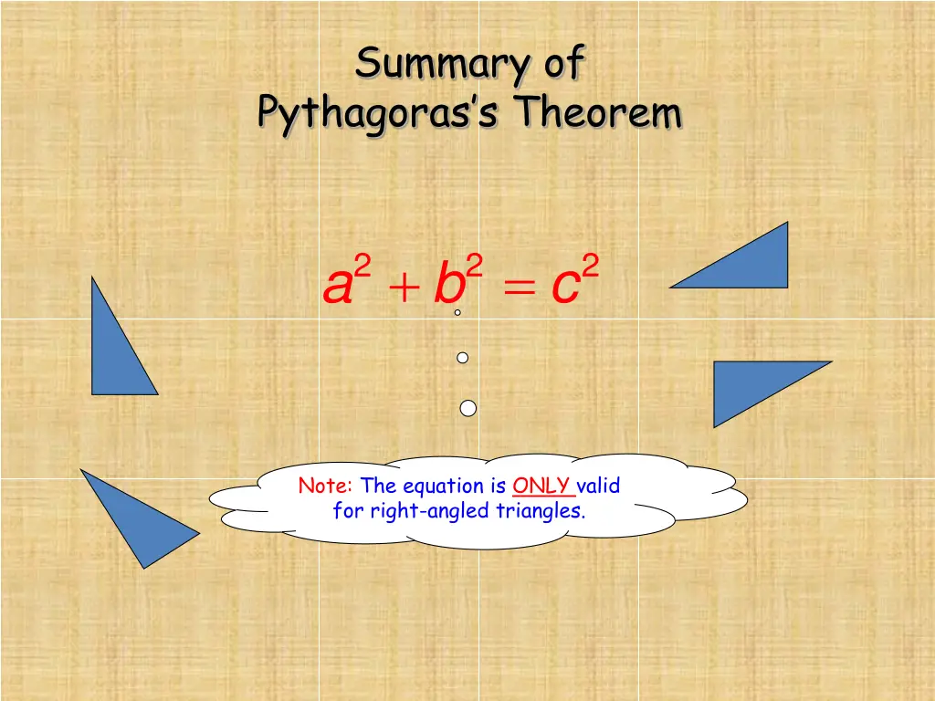 summary of pythagoras s theorem