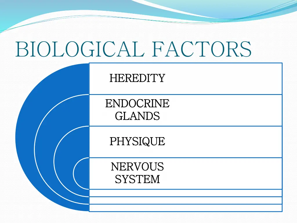 biological factors