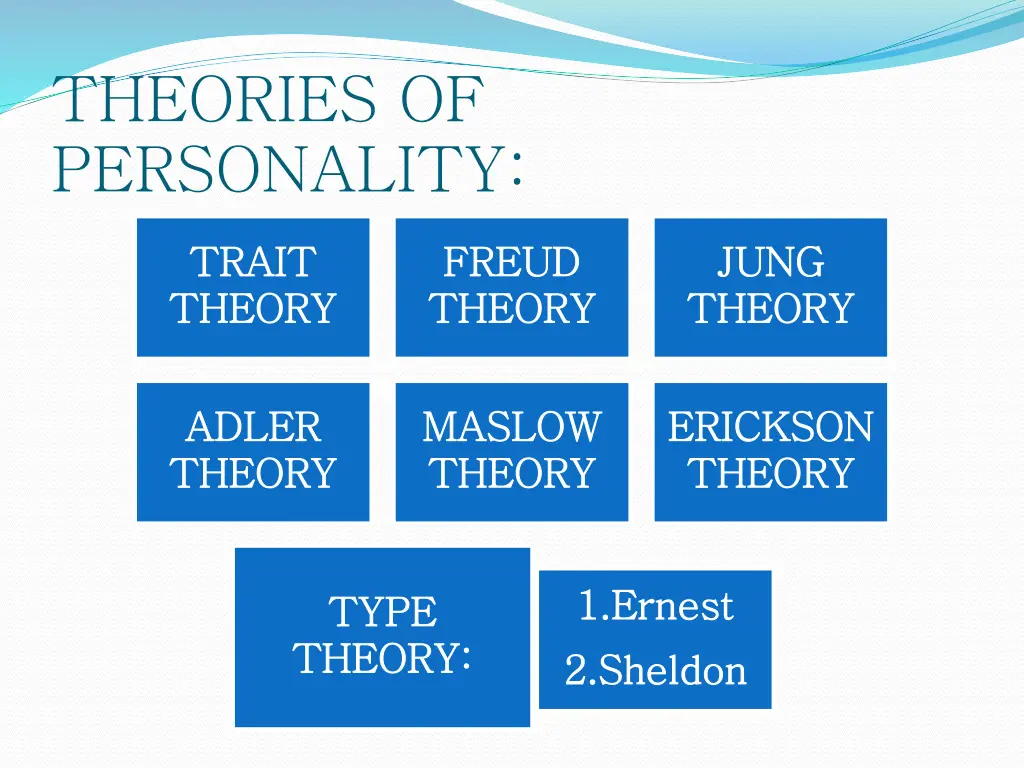 theories of personality