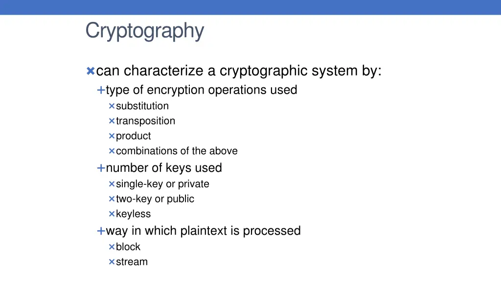 cryptography