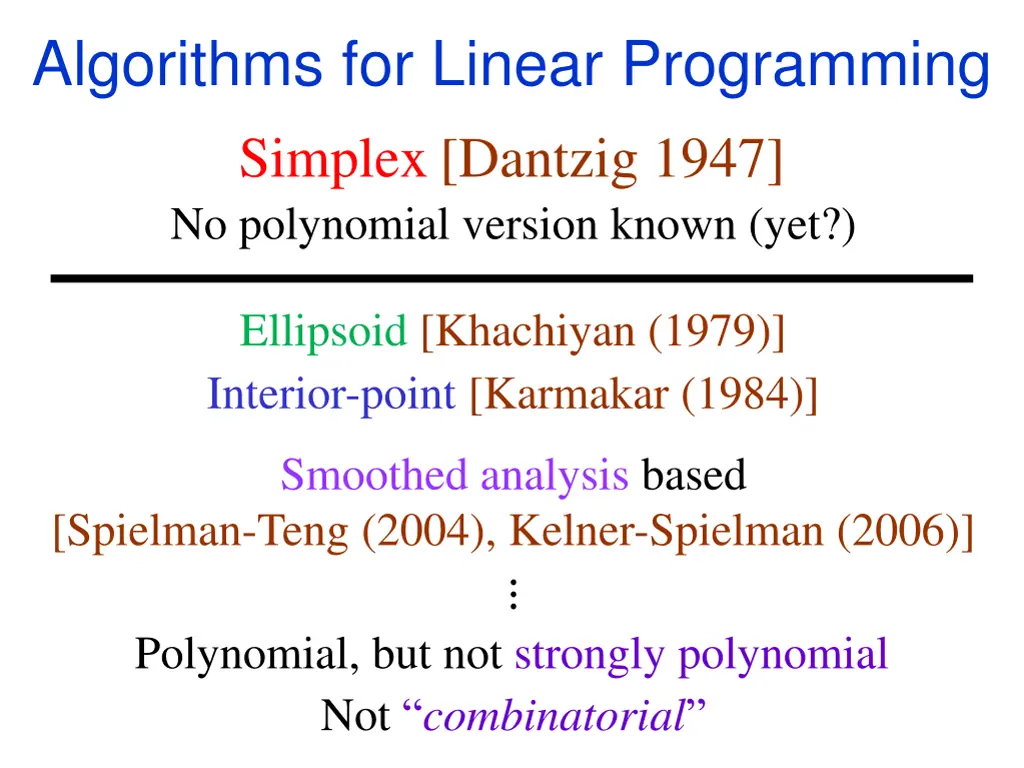 algorithms for linear programming simplex dantzig
