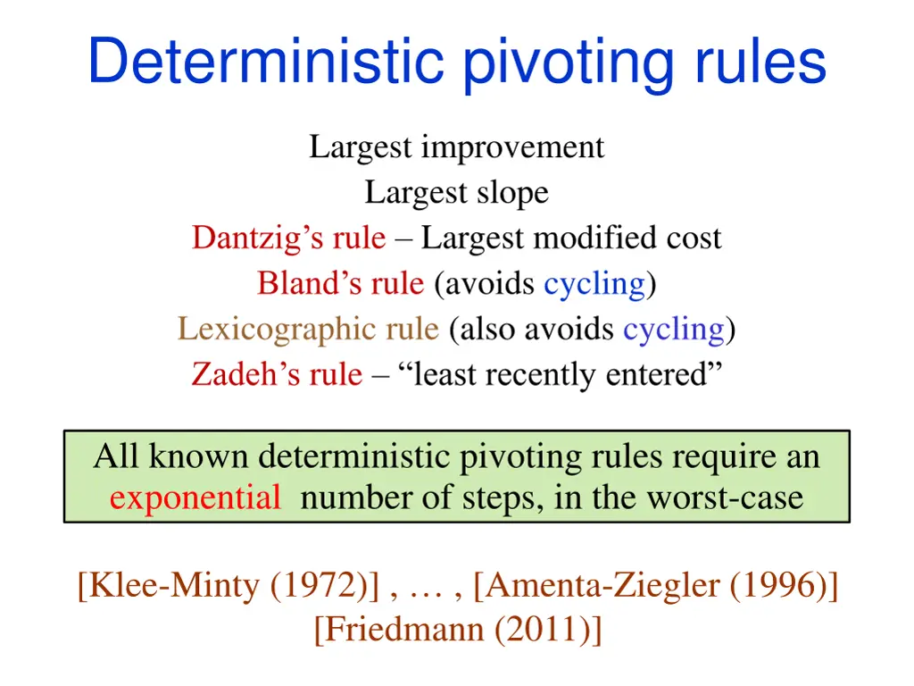 deterministic pivoting rules