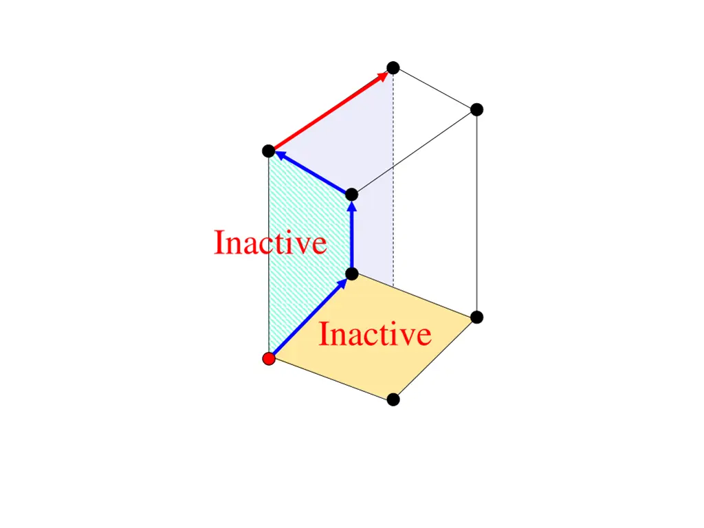 inactive 1
