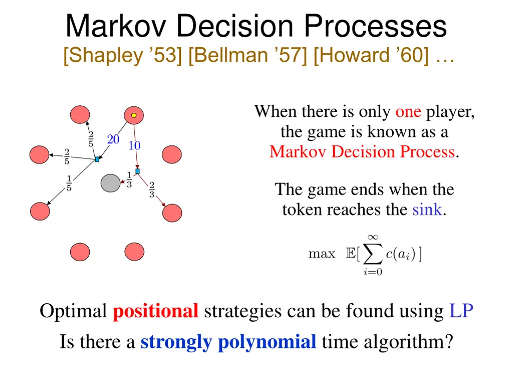 markov decision processes shapley 53 bellman