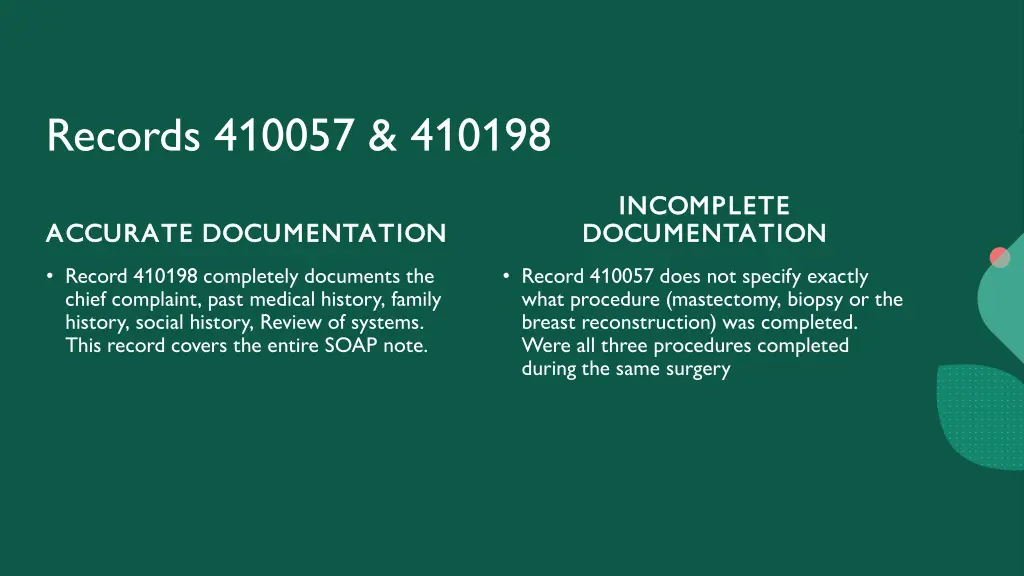 records 410057 410198