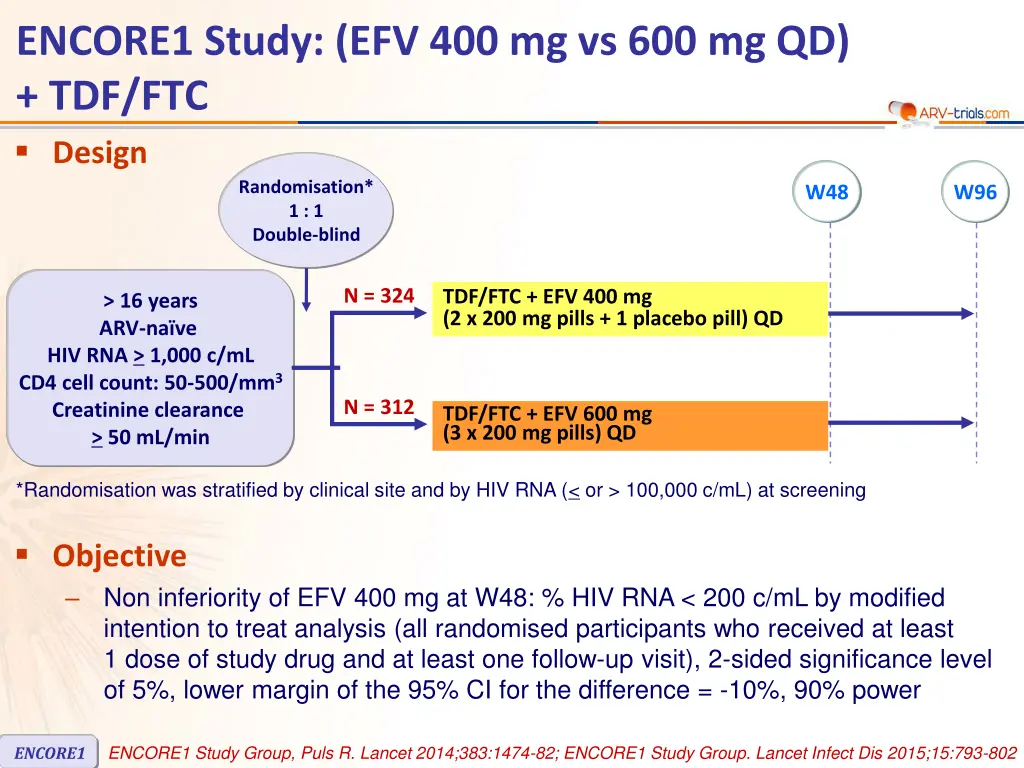 encore1 study efv 400 mg vs 600 mg qd tdf ftc