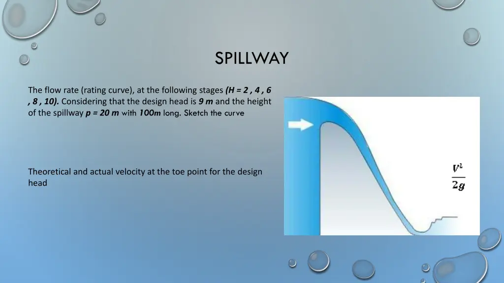 spillway