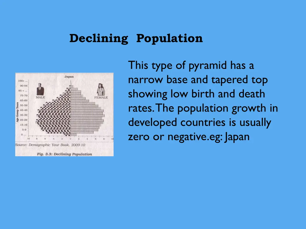 declining population