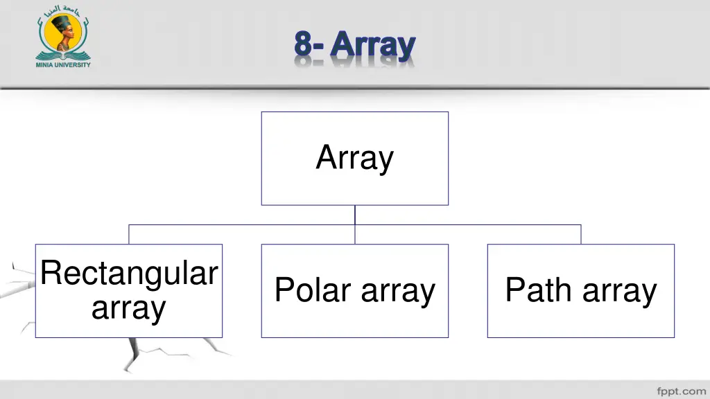 8 array
