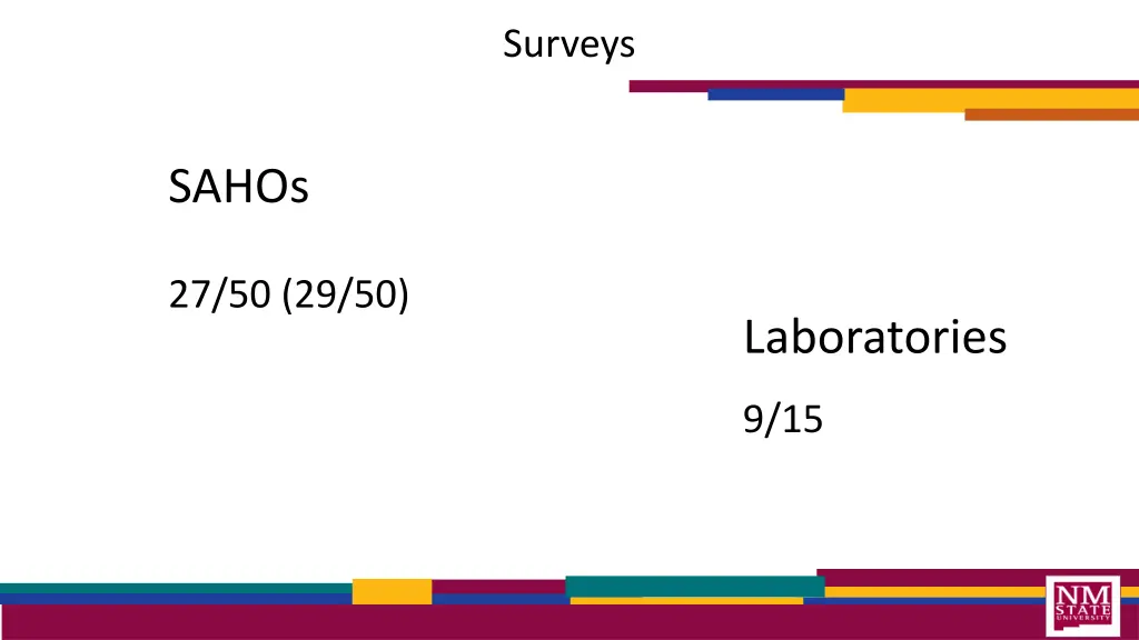 surveys