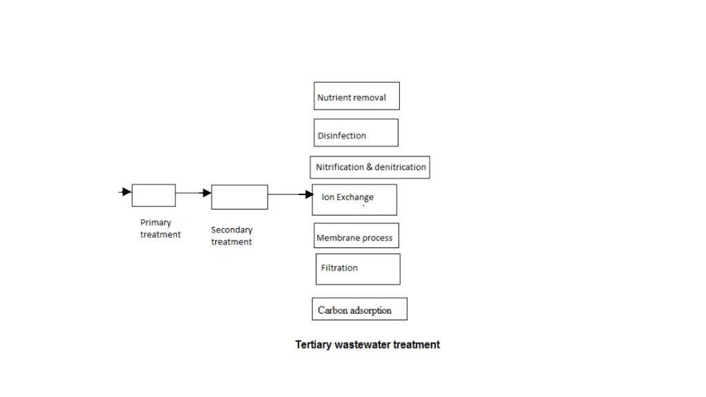 slide5