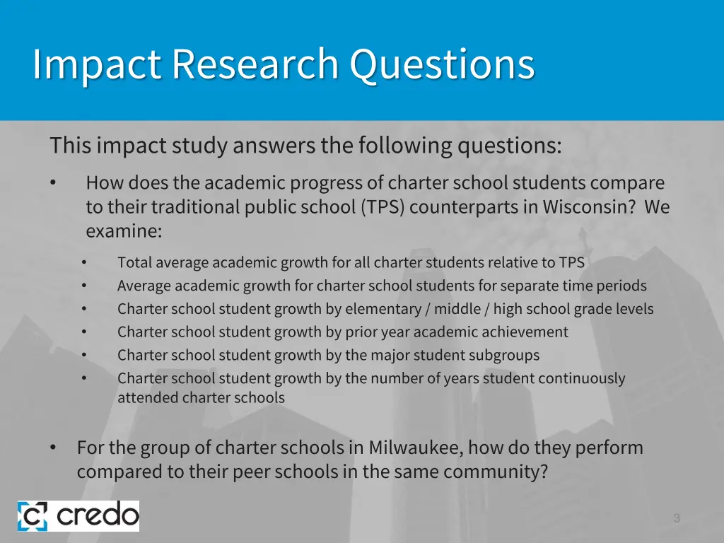 impact research questions