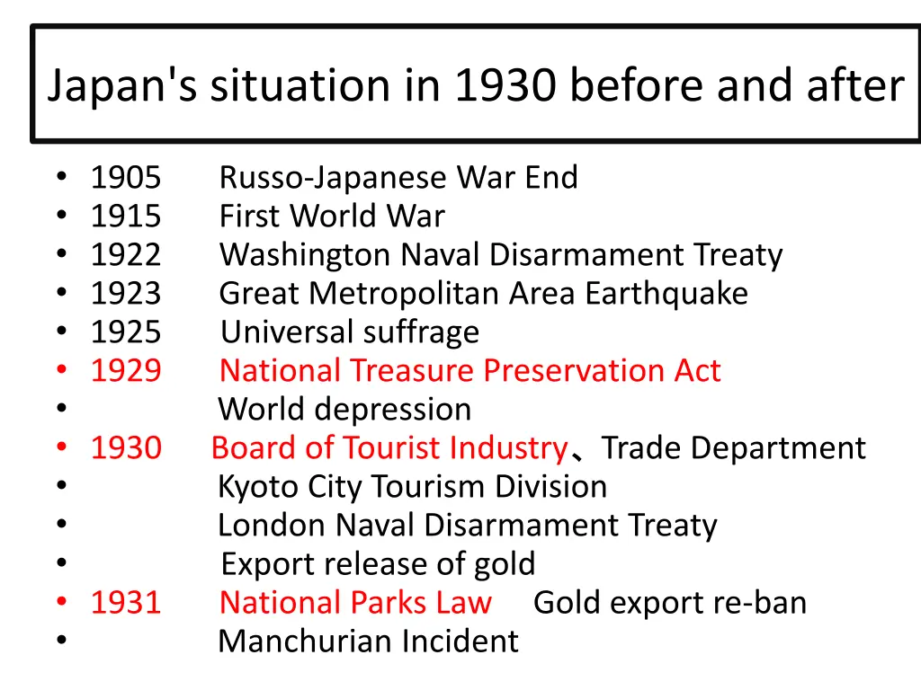 japan s situation in 1930 before and after