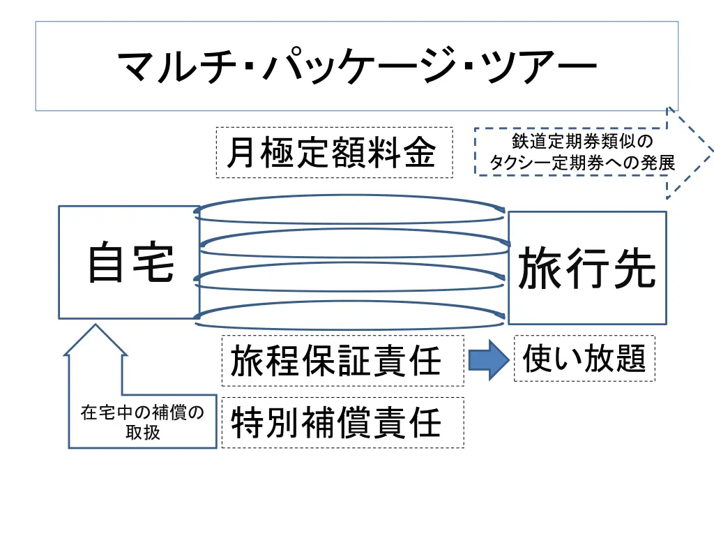 slide24