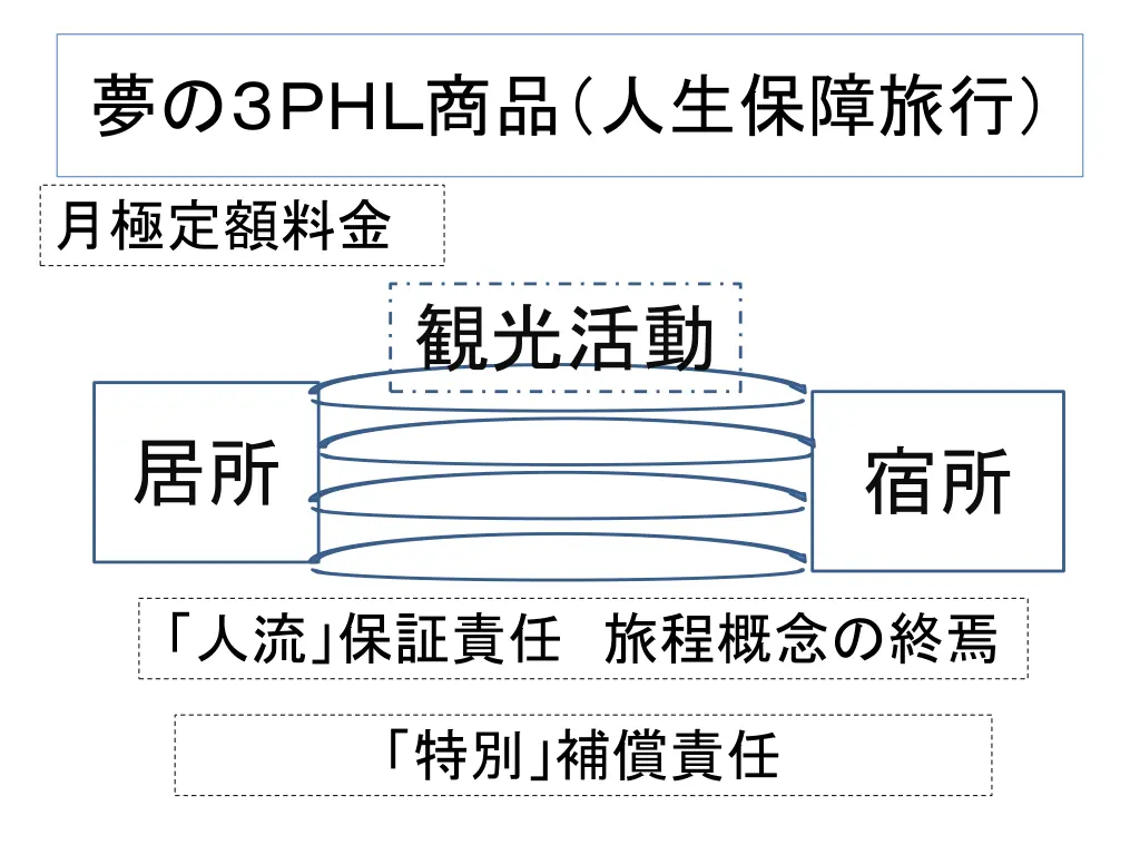 slide25