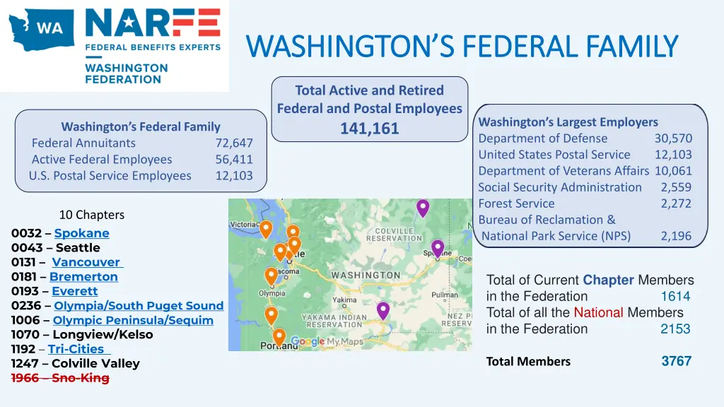 washington s federal family washington s federal