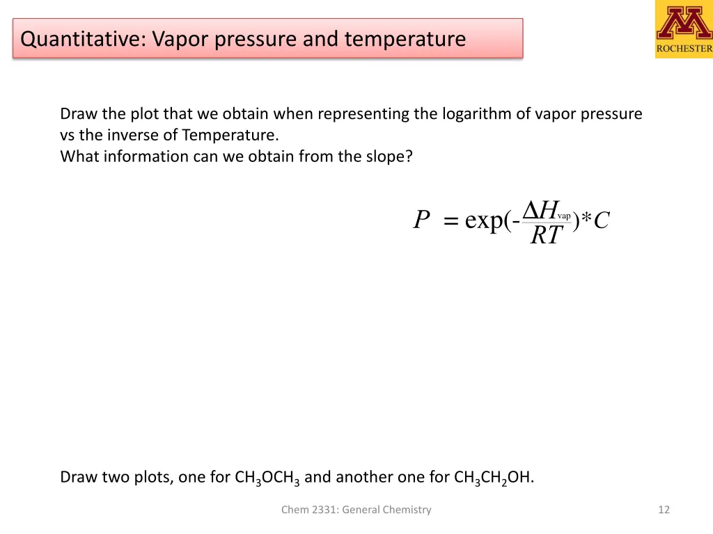 quantitative vapor pressure and temperature 1