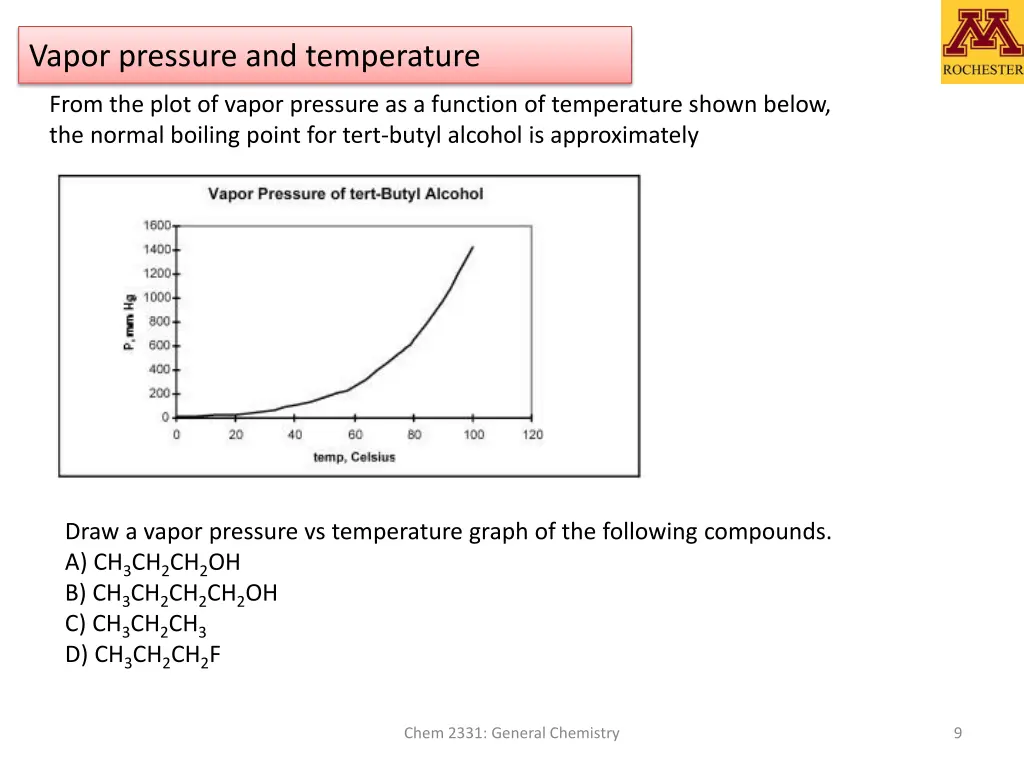 vapor pressure and temperature 2