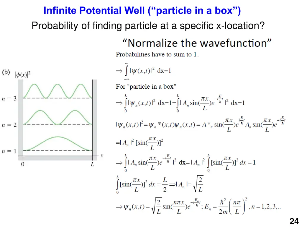 infinite potential well particle