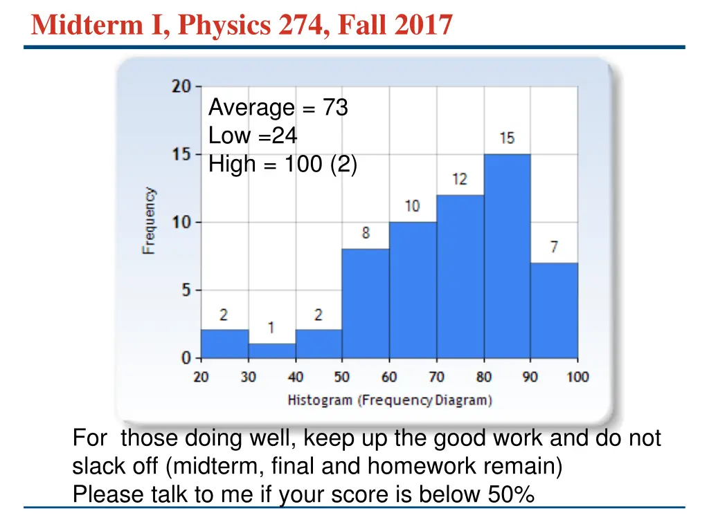midterm i physics 274 fall 2017