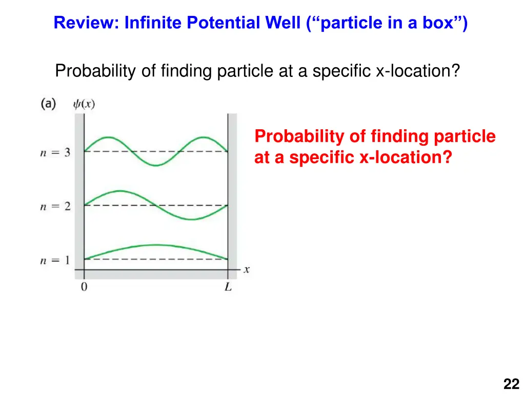 review infinite potential well particle in a box 1