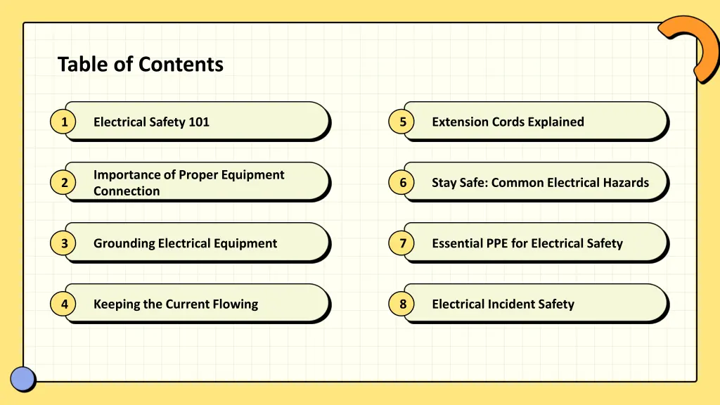 table of contents