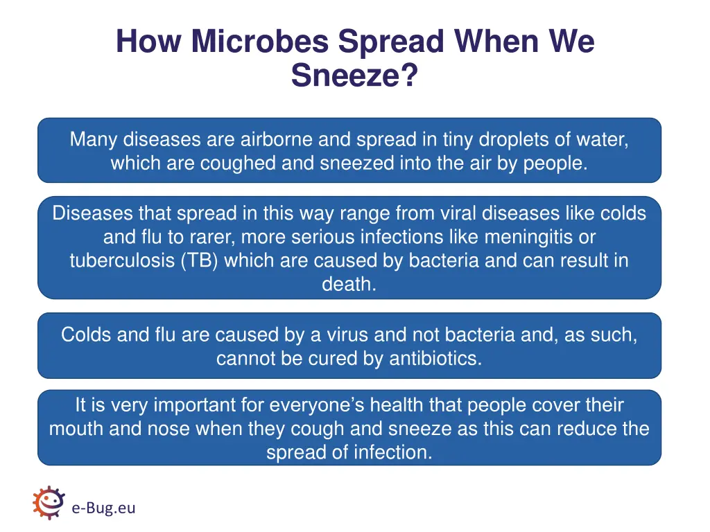 how microbes spread when we sneeze