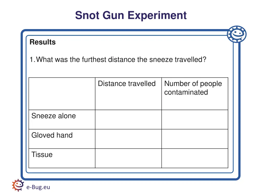 snot gun experiment 1