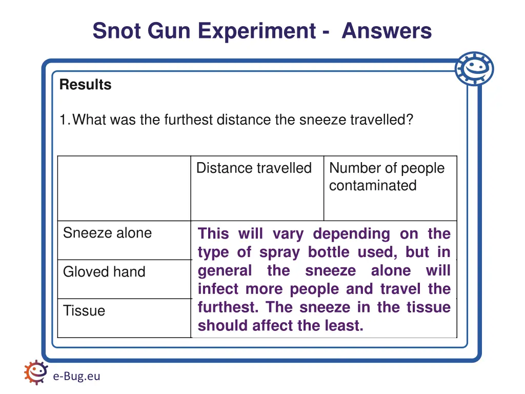 snot gun experiment answers 1