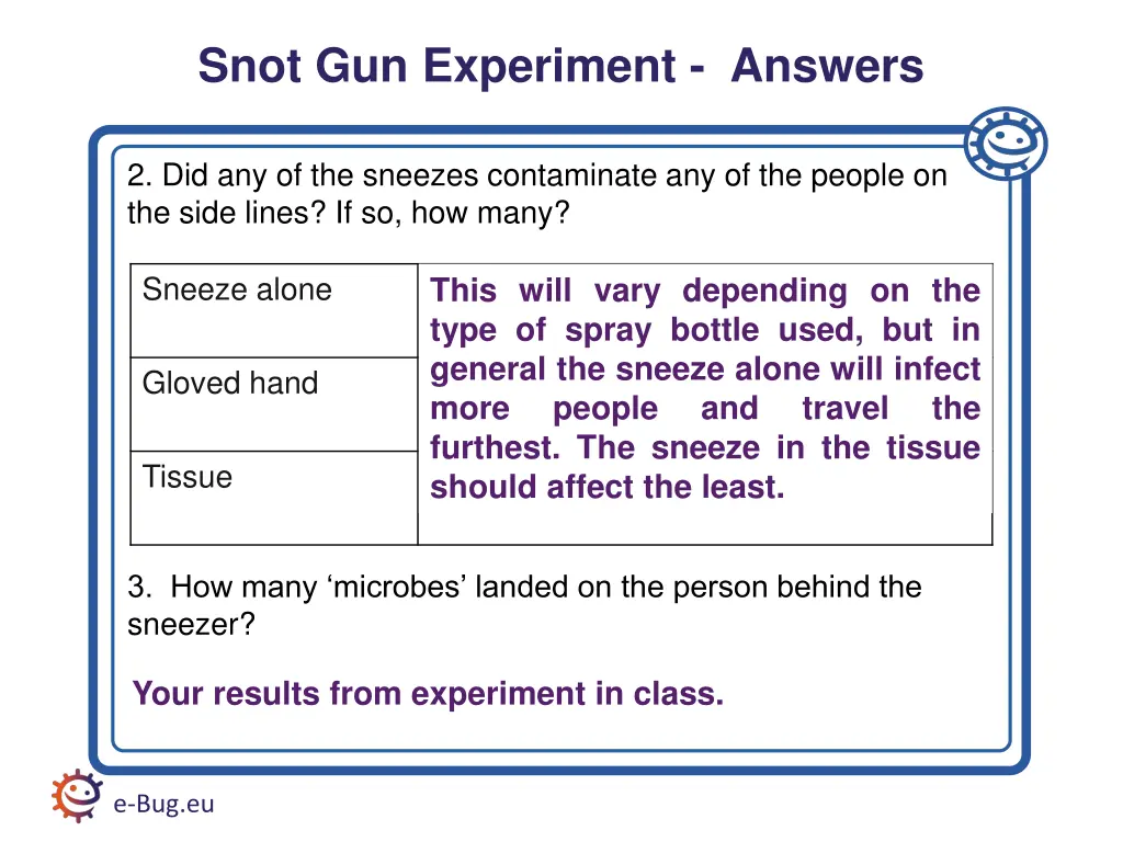 snot gun experiment answers 2