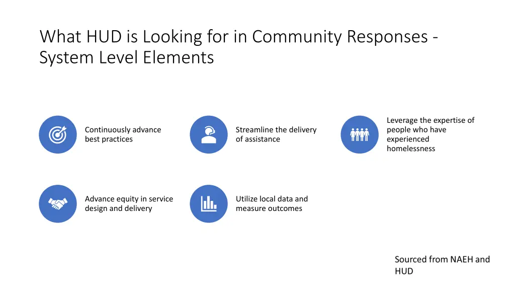 what hud is looking for in community responses