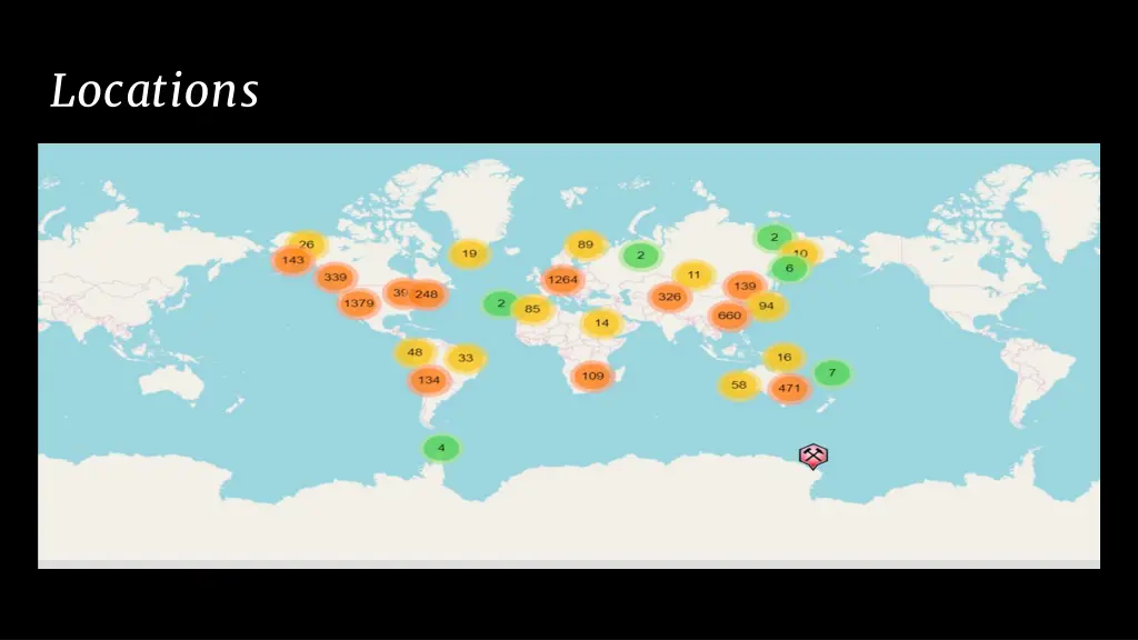 locations