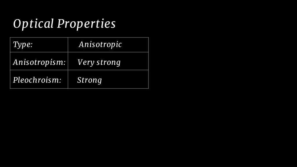 optical properties