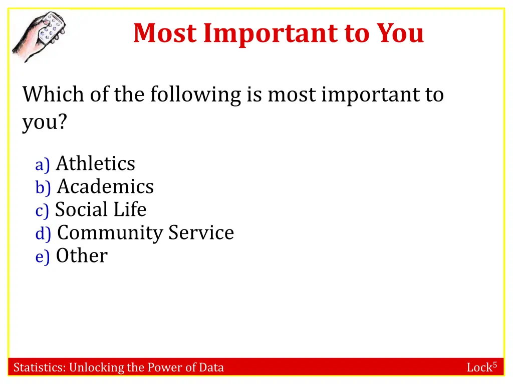 most important to you