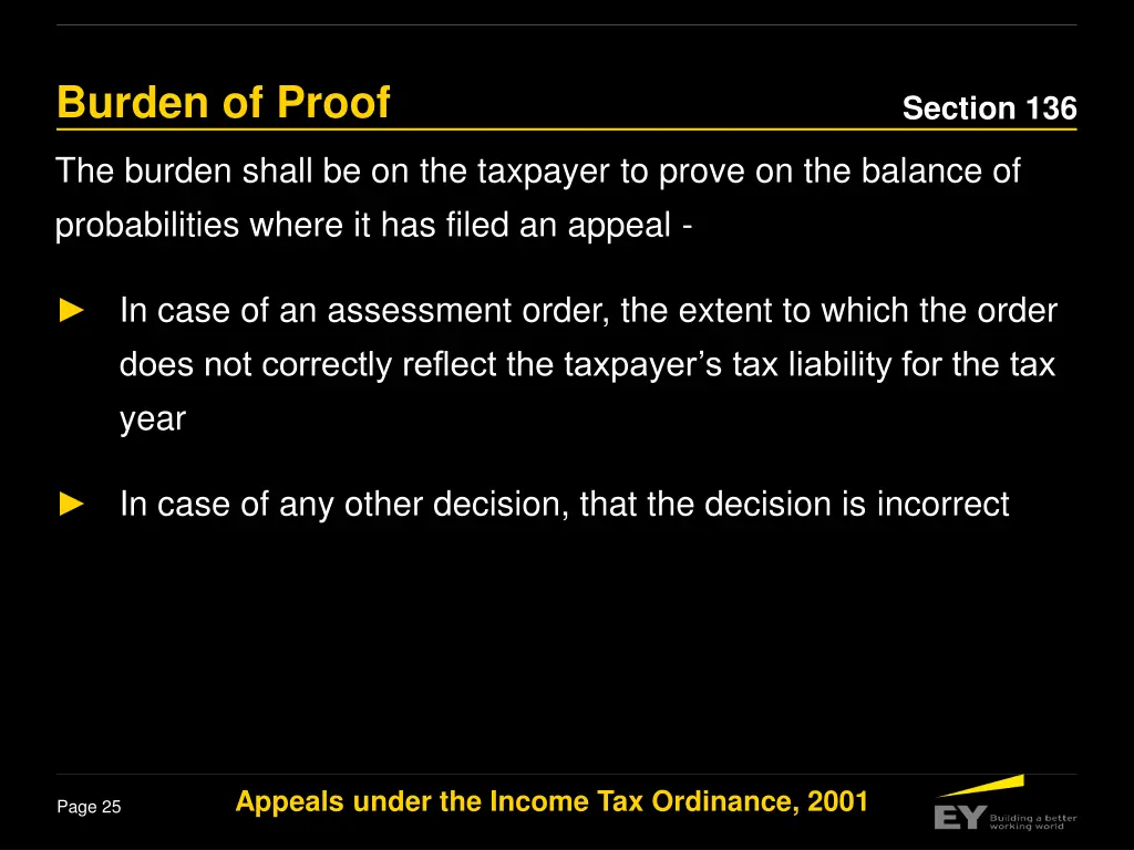 burden of proof