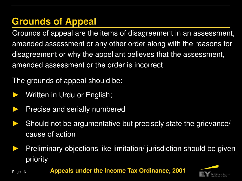 grounds of appeal