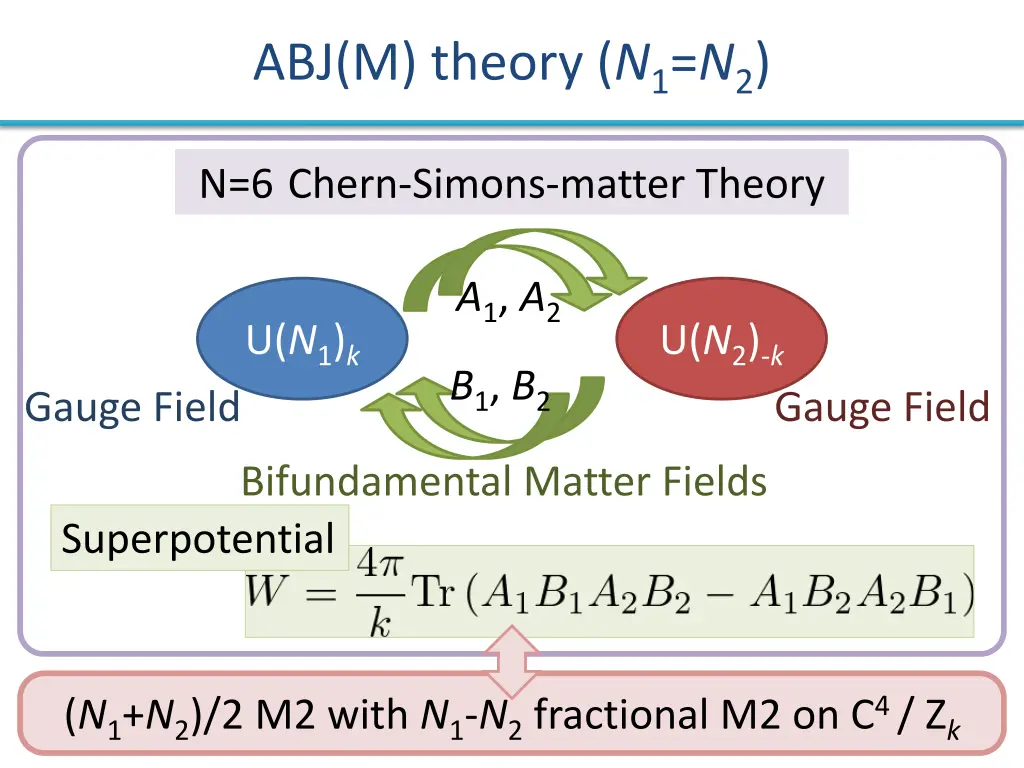 abj m theory n 1 n 2