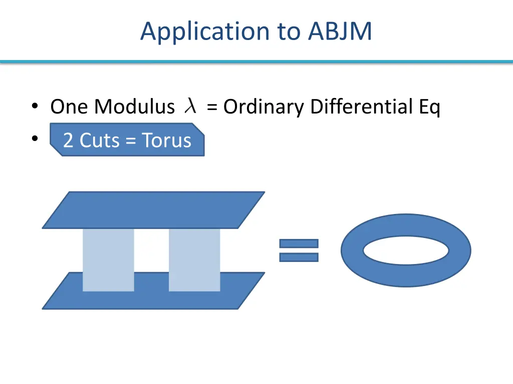 application to abjm 2