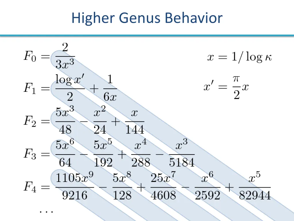 higher genus behavior 1