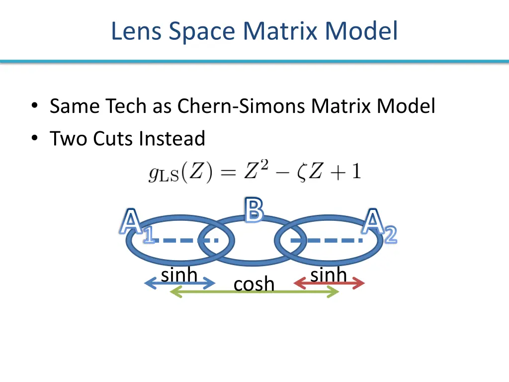 lens space matrix model 1