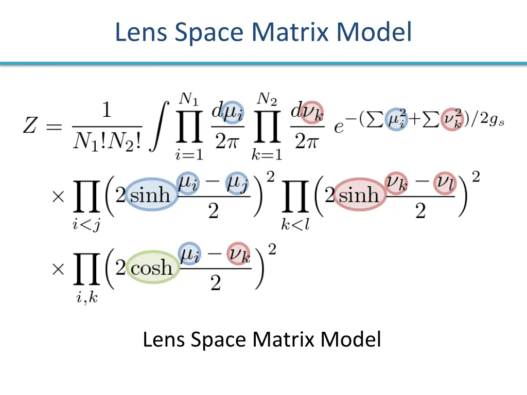 lens space matrix model