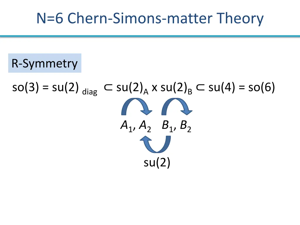 n 6 chern simons matter theory 1