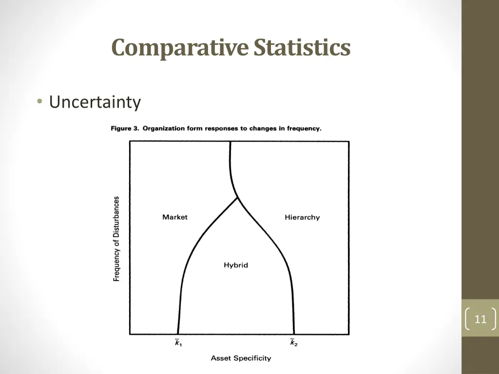 comparative statistics 1