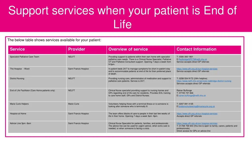 support services when your patient is end of life