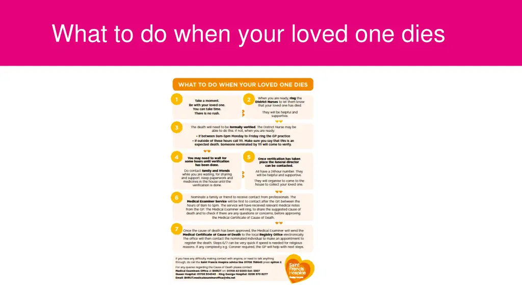 what to do when your loved one dies