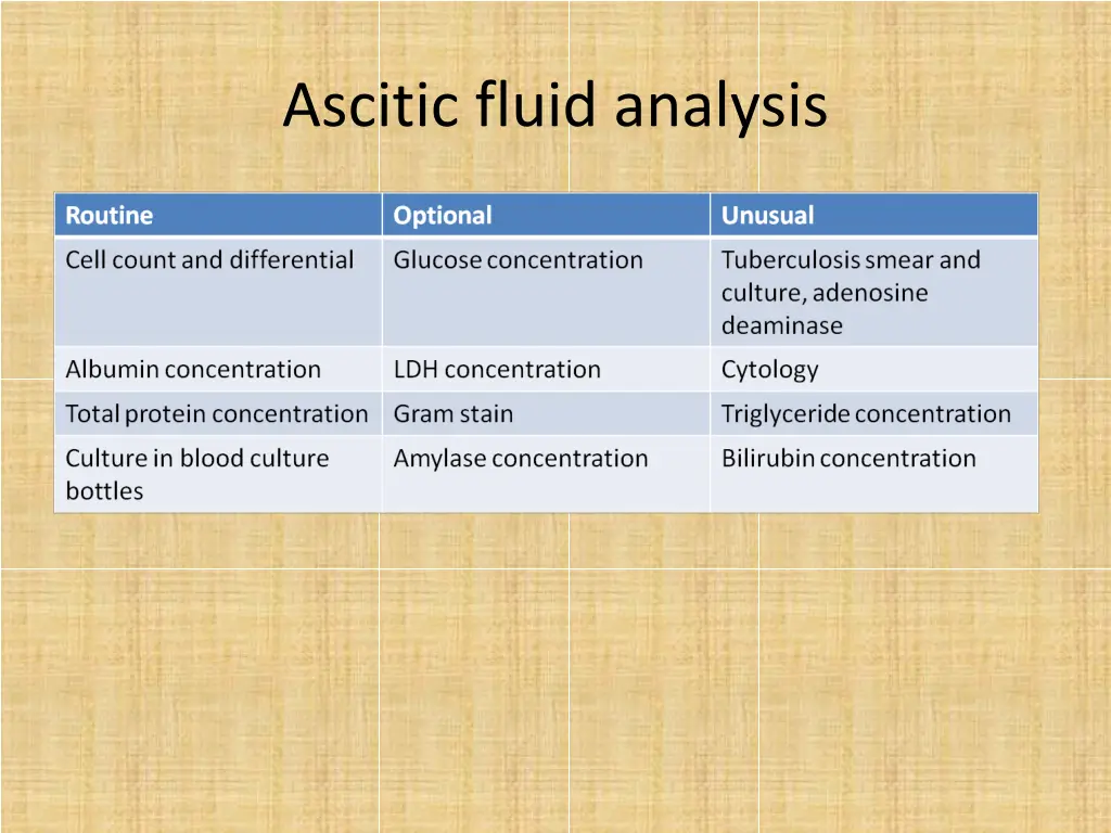 ascitic fluid analysis
