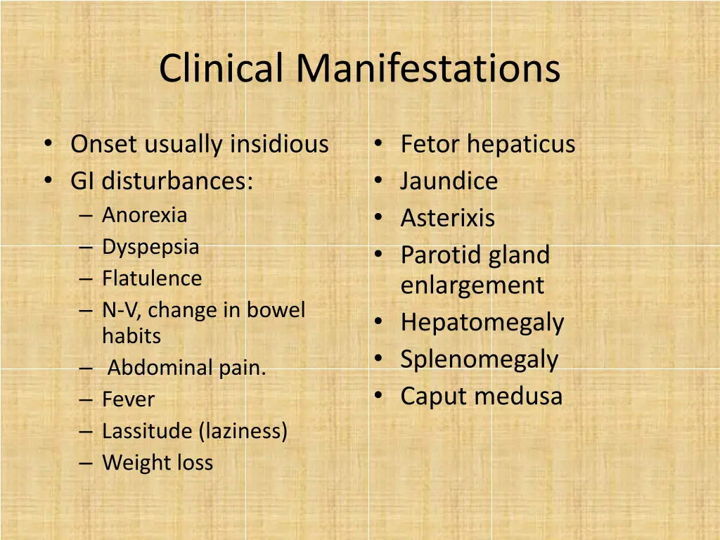 clinical manifestations