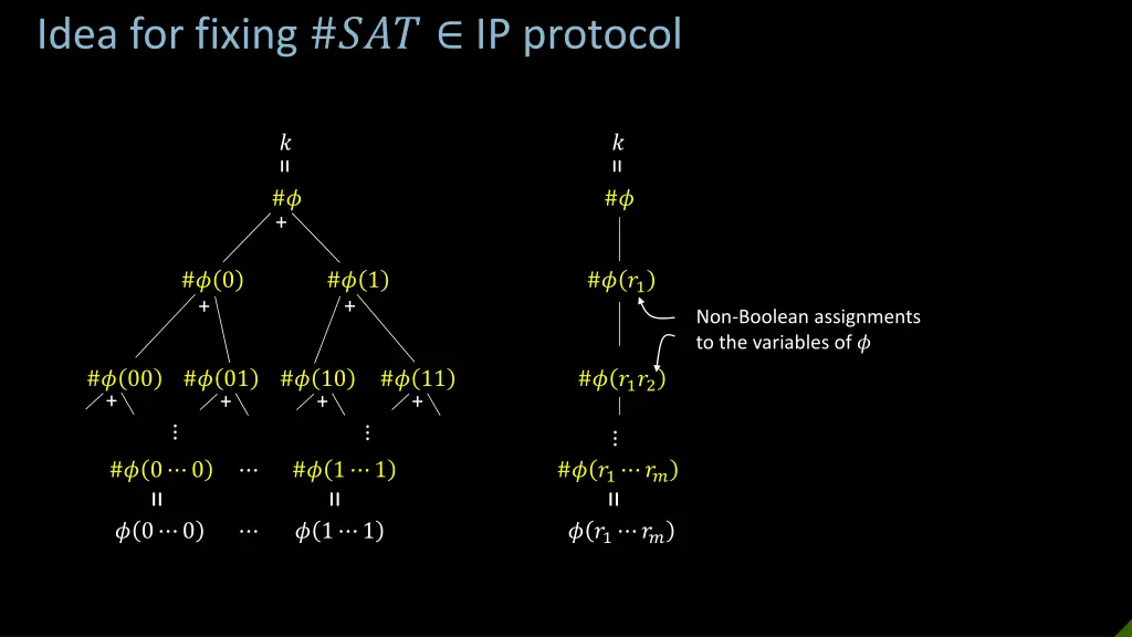 idea for fixing ip protocol