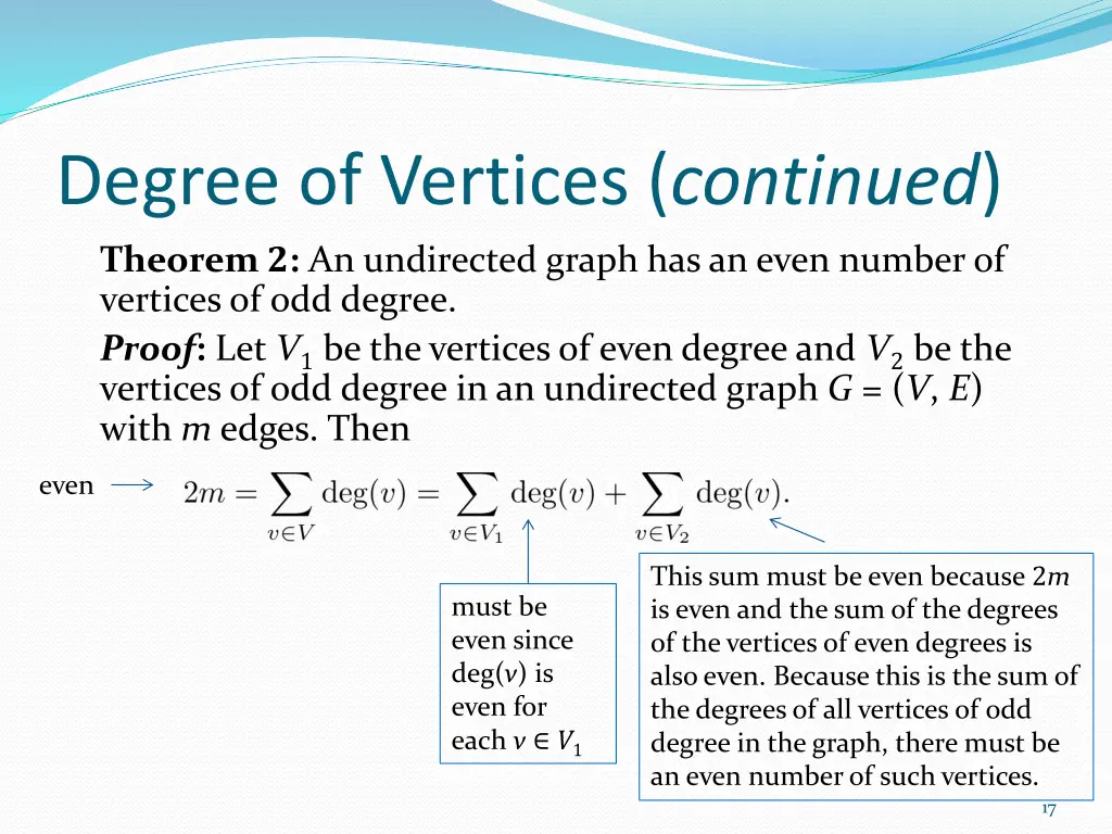 degree of vertices continued theorem