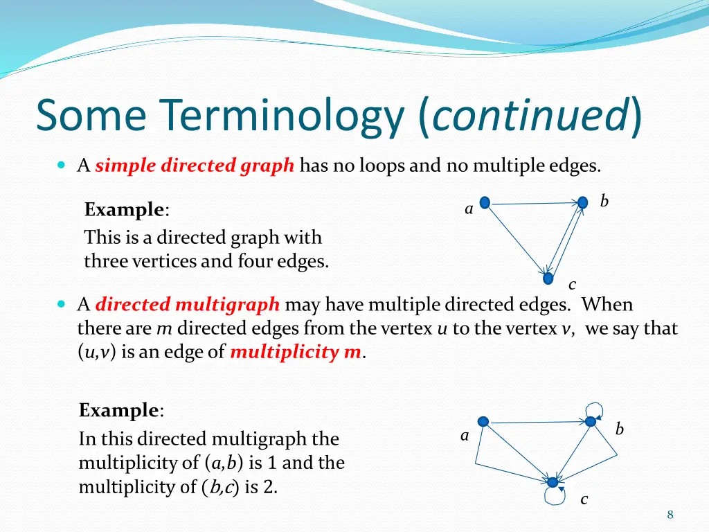 some terminology continued